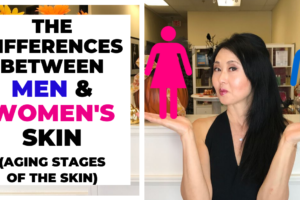 Difference between men and women’s Skin