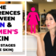 Difference between men and women’s Skin